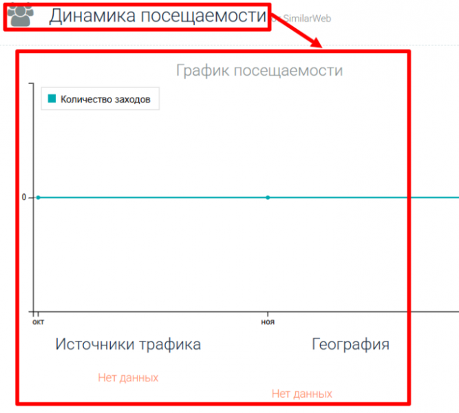 Мошеннический брокер Saxo Binck (saxobink-trade.com) Отзывы и возврат денег!