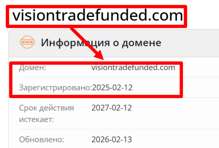 Мошеннический брокер VisionTrade (visiontradefunded.com) Отзывы и возврат денег!