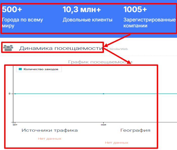 Мошеннический брокер Wellden Limited (welldenlimited.com) Отзывы и возврат денег!