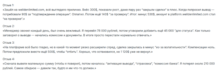 Мошеннический брокер Wellden Limited (welldenlimited.com) Отзывы и возврат денег!