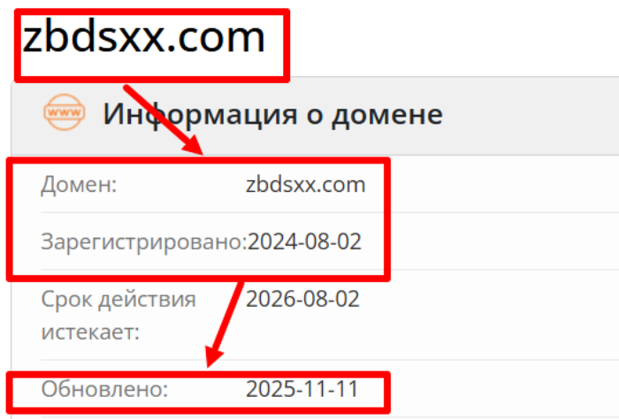 Мошеннический брокер Zbdsxx (zbdsxx.com) Отзывы и возврат денег!